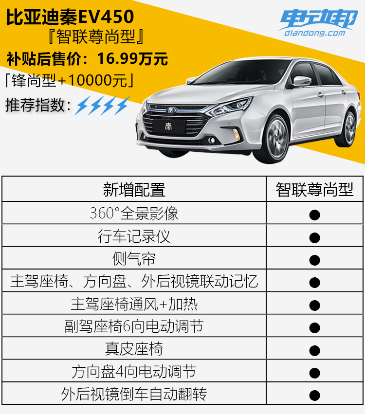 比亚迪秦ev450参数图片