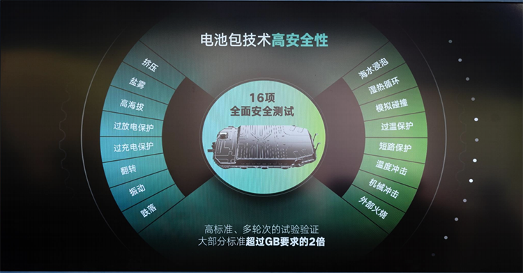 114万年才出现一次失效威马汽车的三电系统有什么亮点