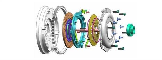 汽車離合器的常見故障,離合器的工作原理介紹