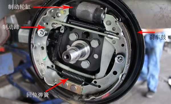 汽车碟刹的工作原理是什么，知识介绍