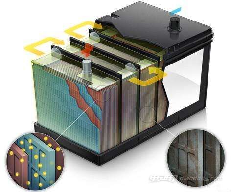 电动汽车铅酸电池充不上电为何