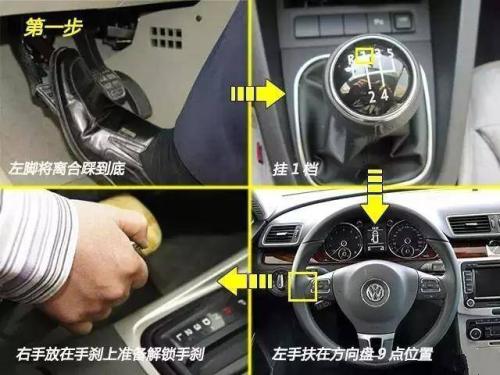 手动挡和自动挡哪个耗油高,知识介绍