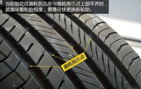 怎样判断汽车轮胎是否要更换