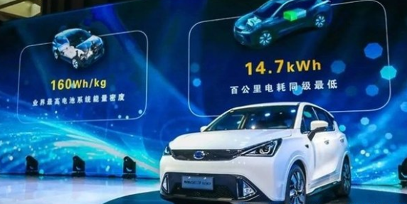 新能源汽车品牌前十名,新能源汽车品牌前十名榜