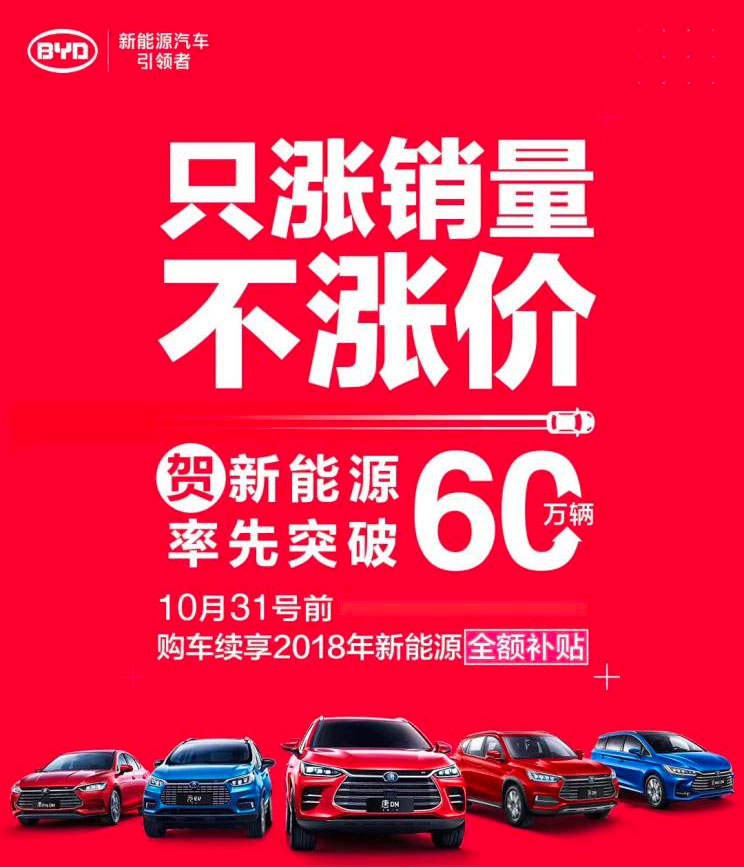 比亚迪股票最近为什么不涨 1561774124857.jpg!ddb