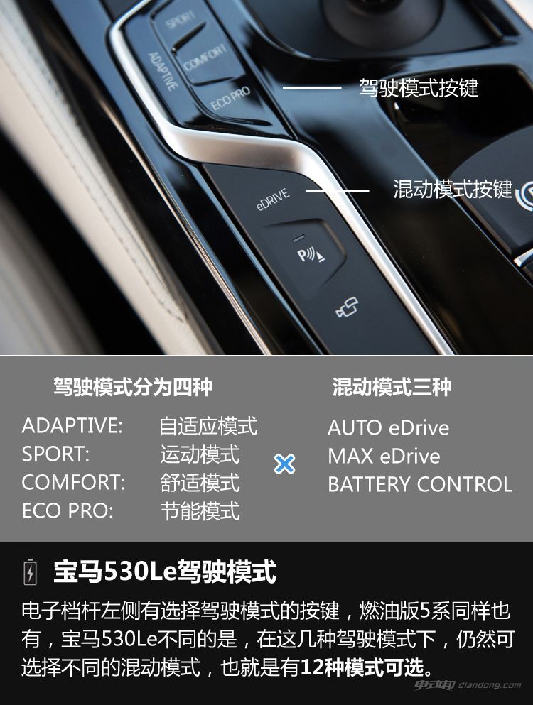 "混"世魔王降临 体验全新宝马530le
