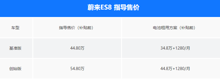 蔚来新能源汽车价格图片