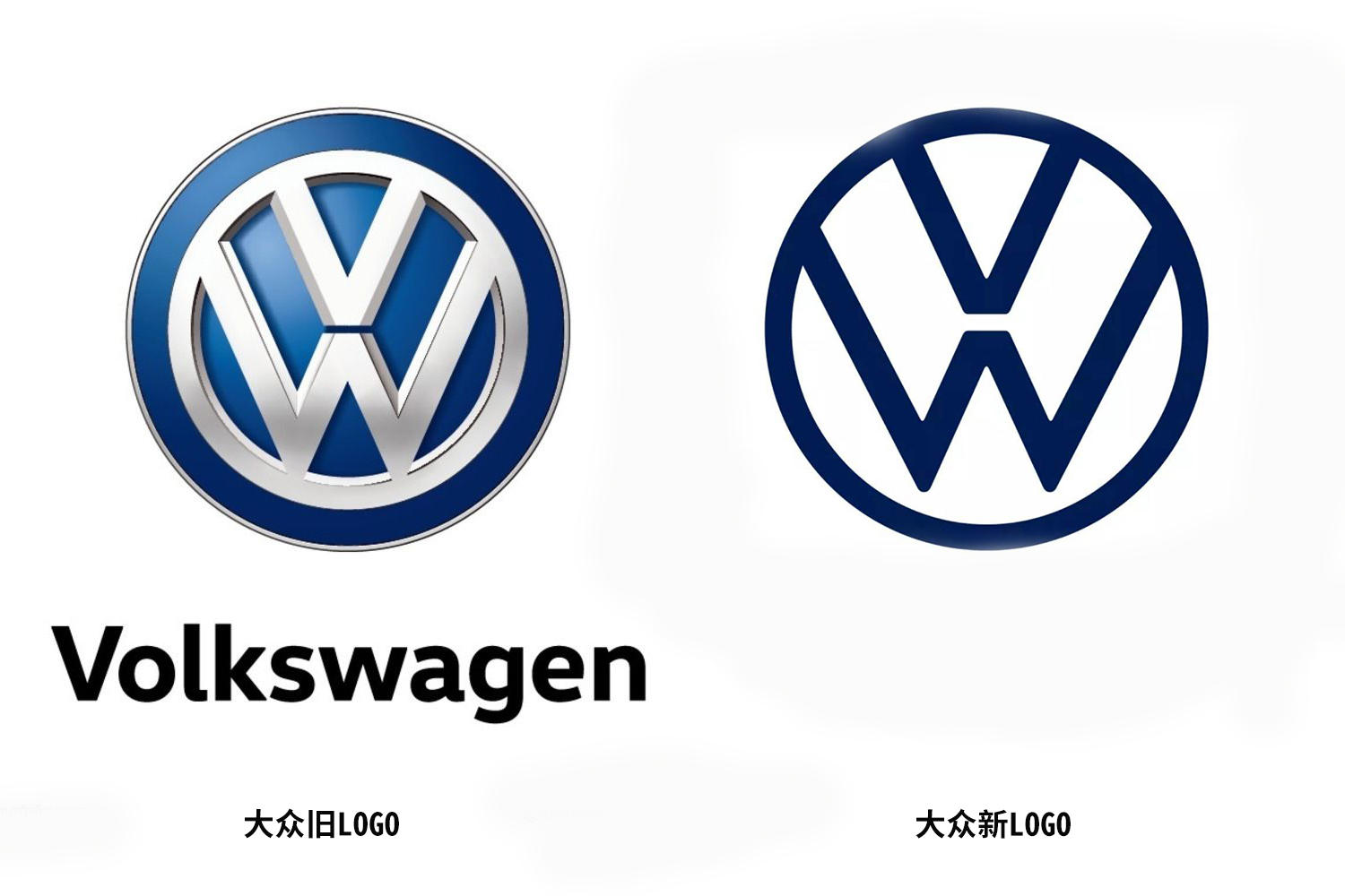 大众id家族国内亮相除了熟面孔居然还有新东西