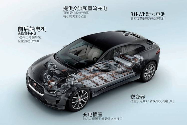 什么叫订单车 1574479691732.jpeg!ddb