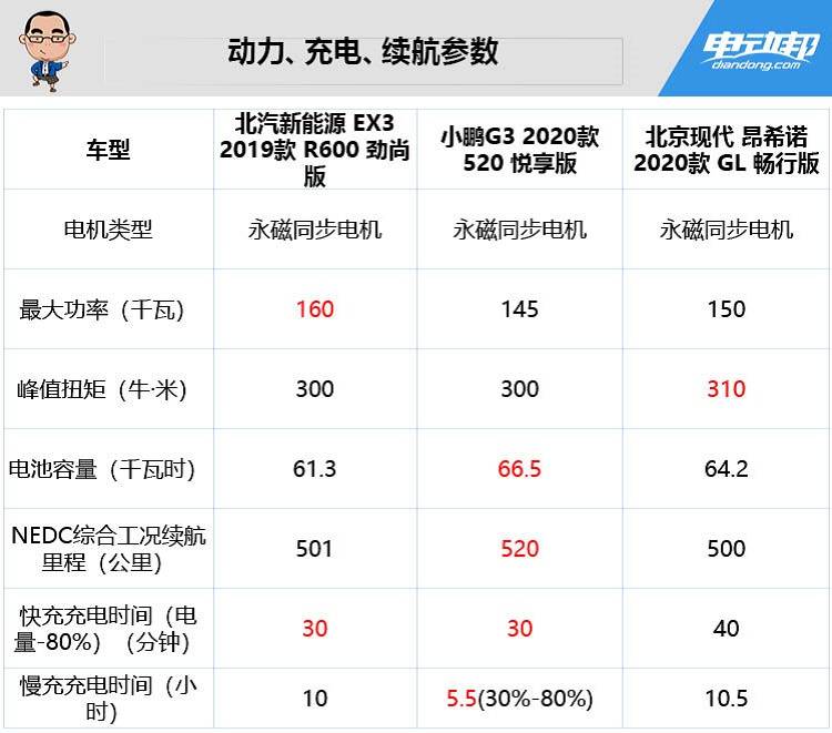 1591321780535.jpg!ddb