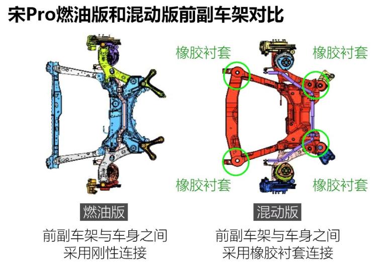 比亚迪宋pro功放拆解图片